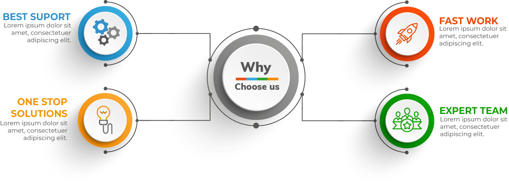 why choose us design
